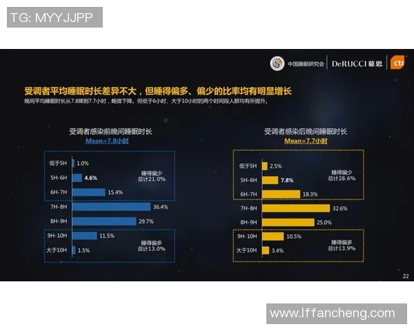 足球明星的人品差异与职业生涯成就之间的深层关系探讨 足球明星的人品差异与职业生涯成就之间的深层关系探讨